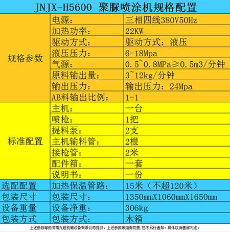防腐涂料噴涂機器(圖3) H5600聚脲防腐涂料噴涂機器參數(shù)
